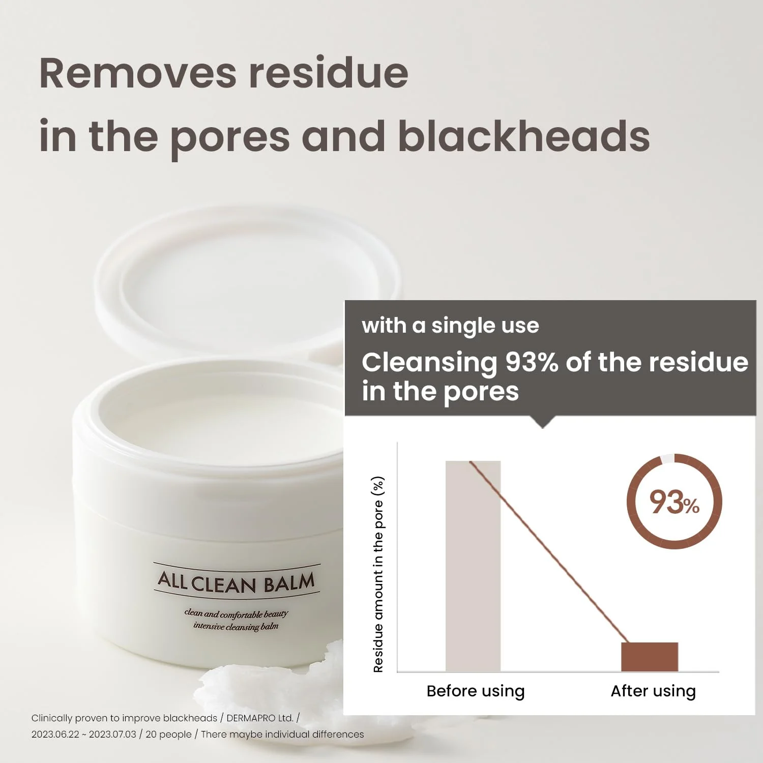 All Clean Balm 120ml - 2 Pack - Image 5