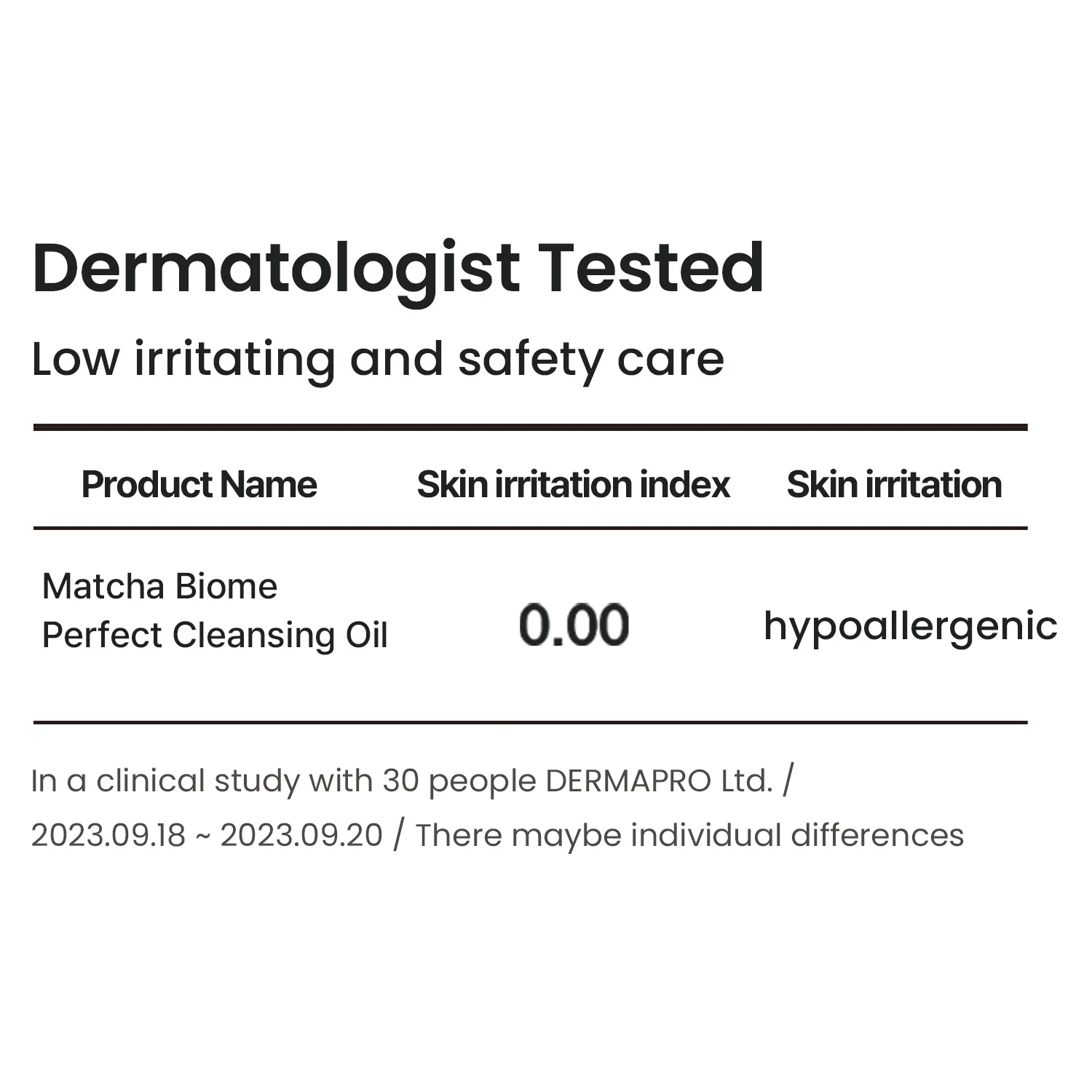 Matcha Biome Perfect Cleansing Oil 150ml - Image 7